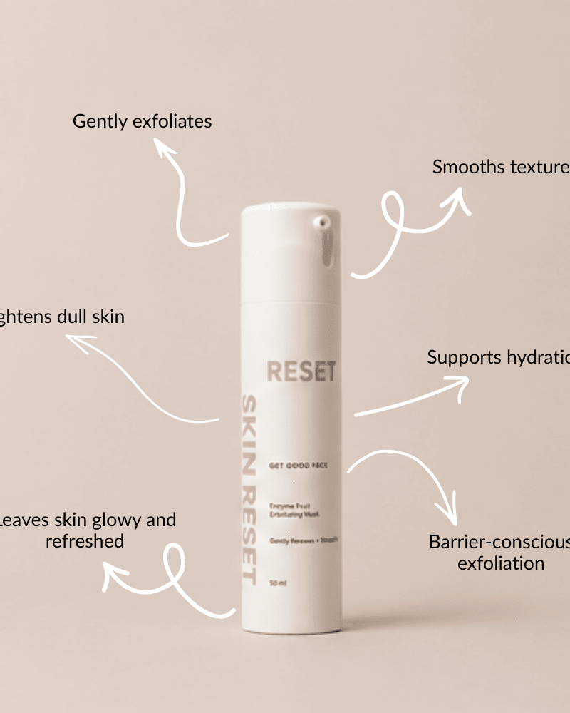 Reset - Get Good Face