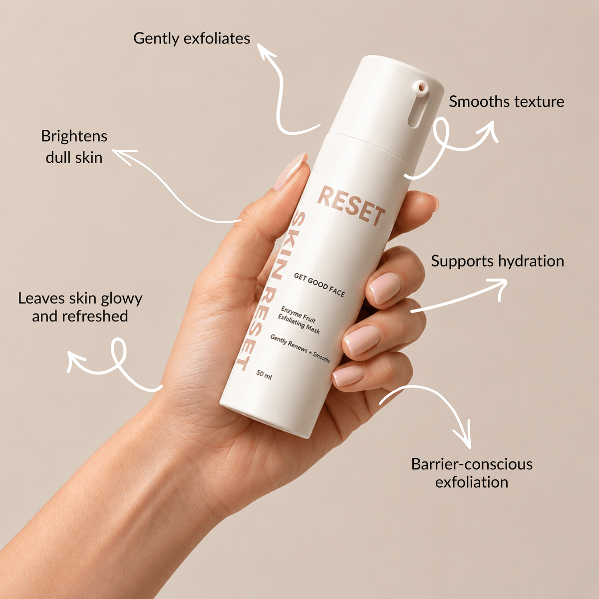 Reset - Enzyme Mask - Get Good Face