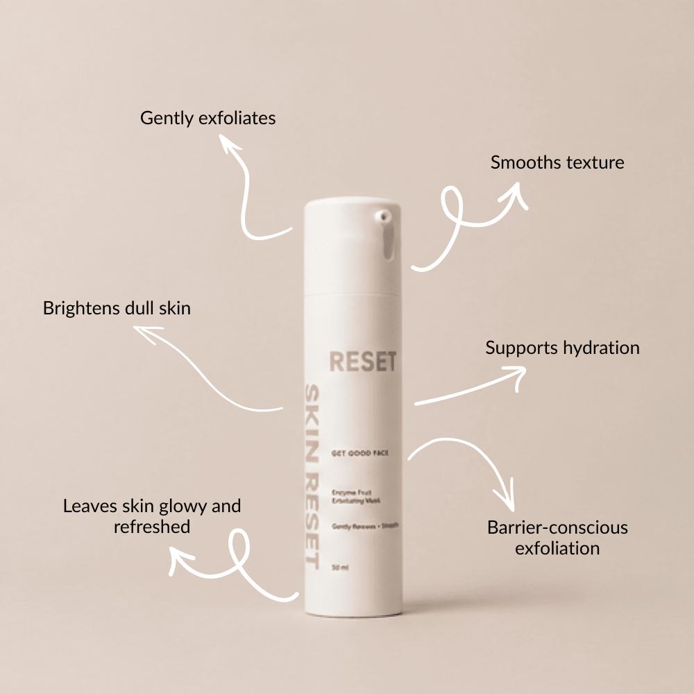 Reset - Get Good Face