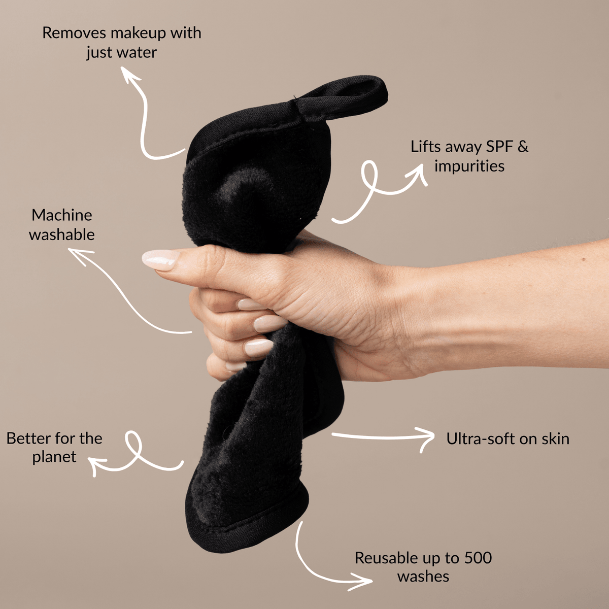 Teen Starter Kit - Get Good Face